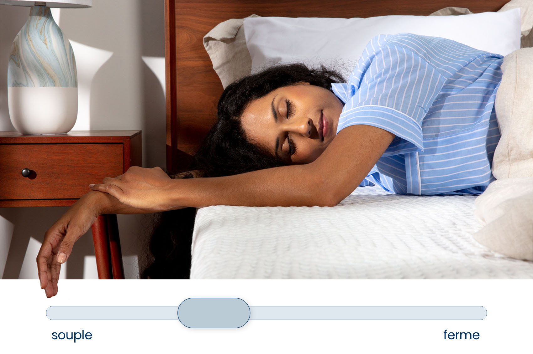 matelas à 5 zones de confort