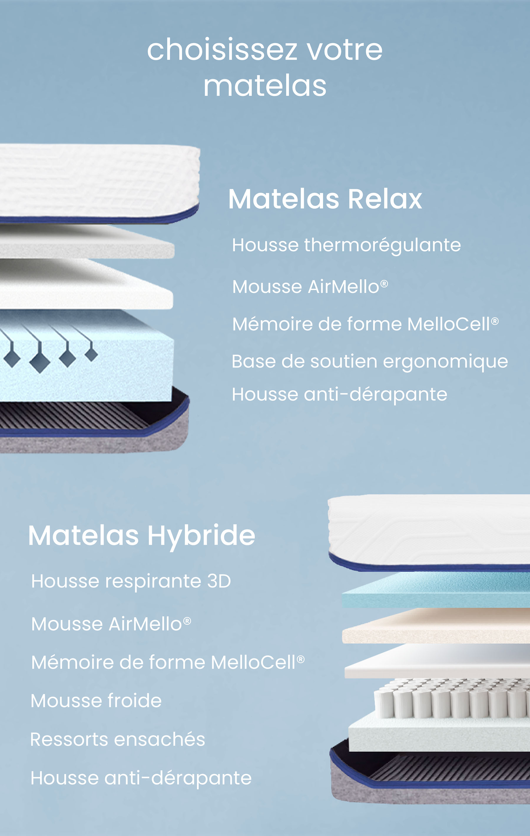 mello pack mobile 2025 matelas v3