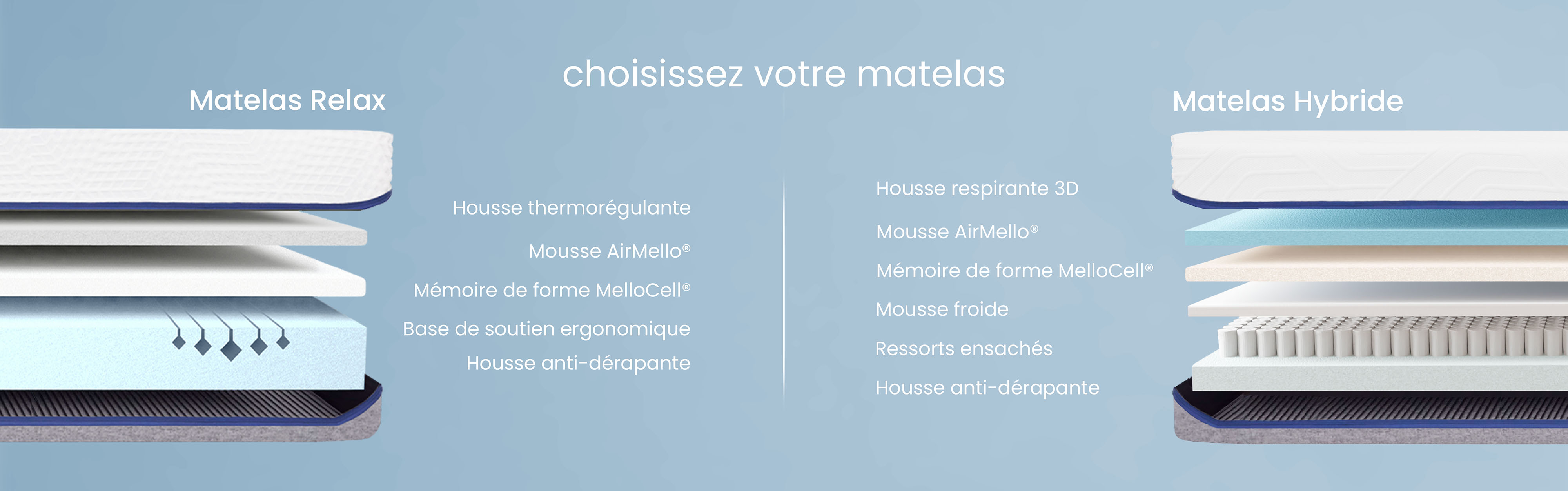 mello pack site 2025 matelas v3
