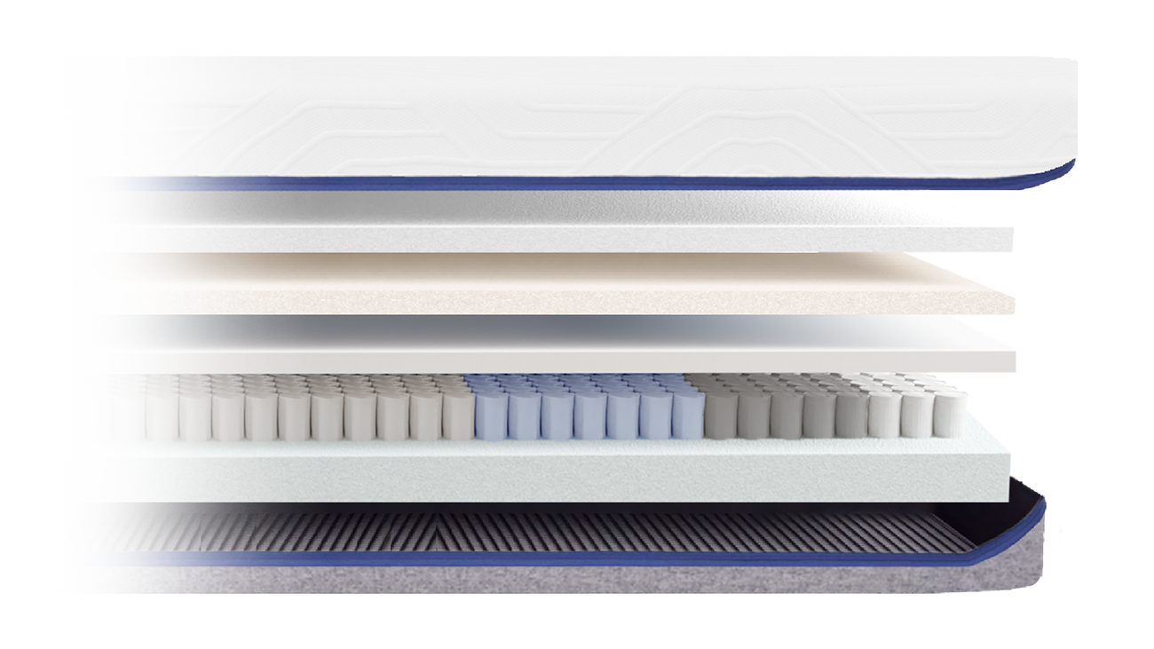 découpe matelas relax
