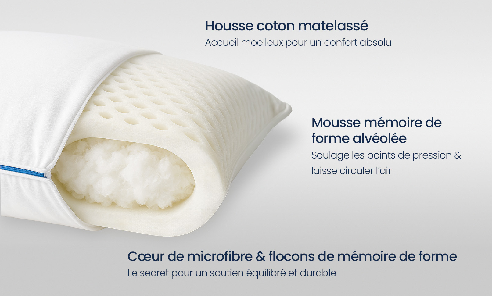 decoupe mello hybride 2025