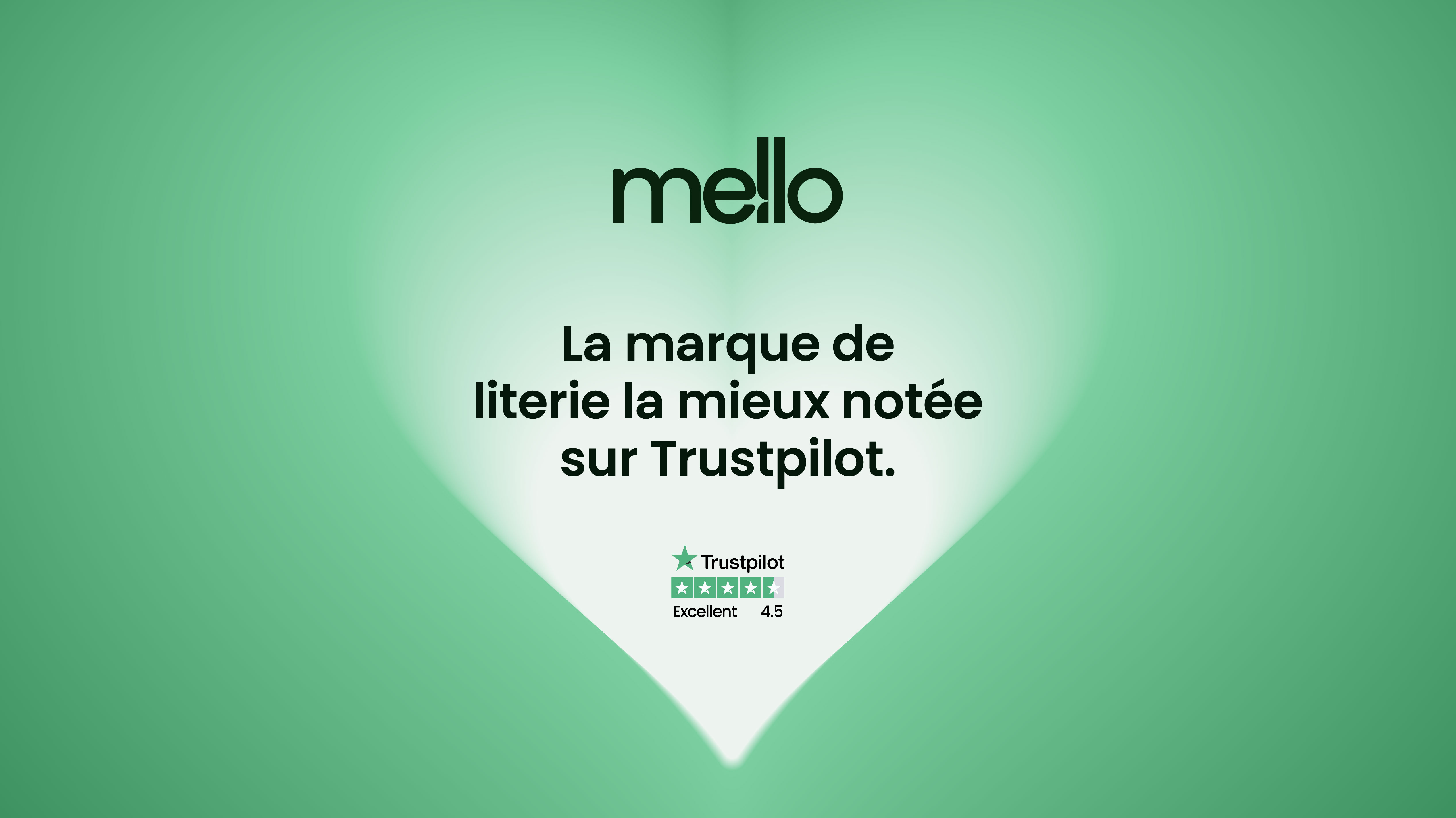 trustpilot mello 2025
