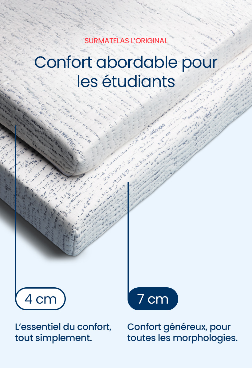 Photo du surmatelas l'Original pour étudiant en 4 cm ou en 7 cm