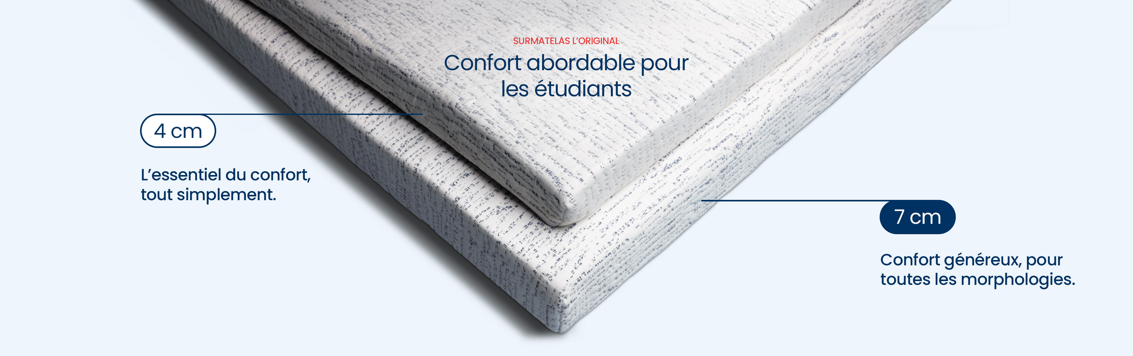 Photo du surmatelas l'Original pour étudiant en 4 cm ou en 7 cm