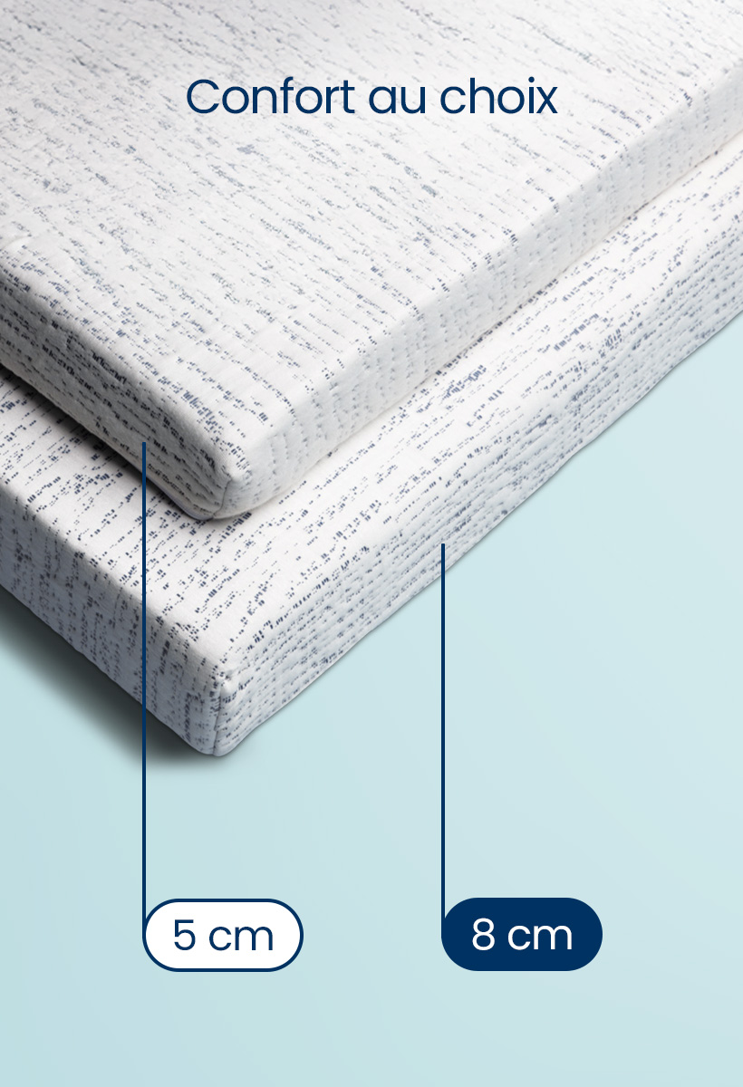 Surmatelas premium 5cm ou 8 cm