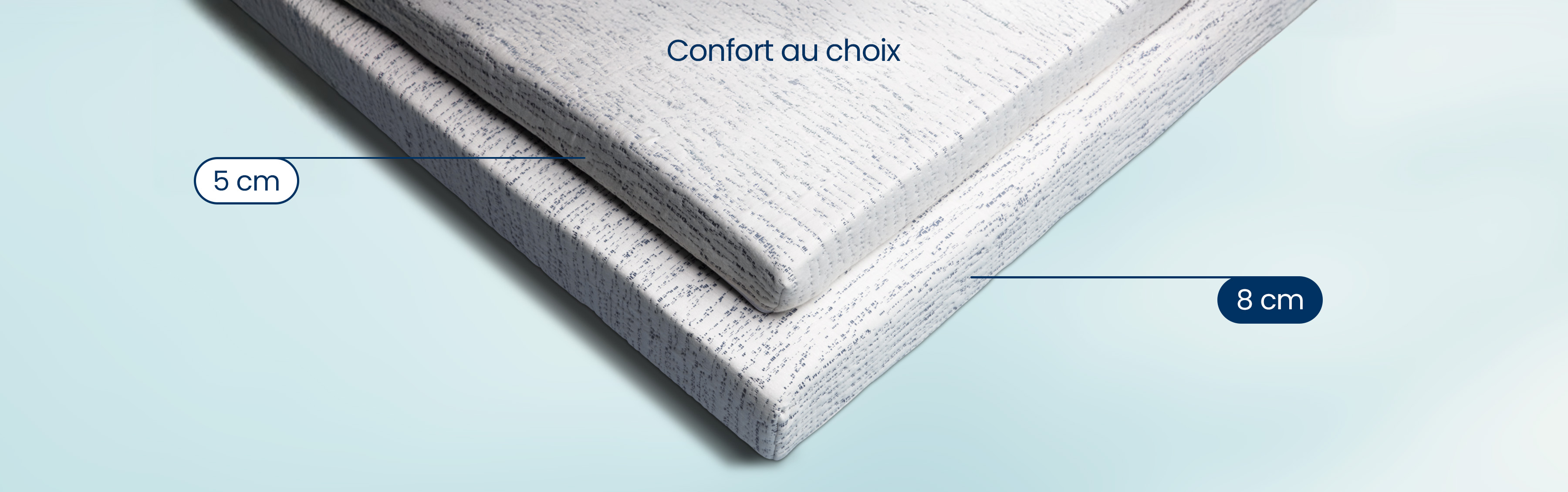 Surmatelas premium 5cm ou 8 cm