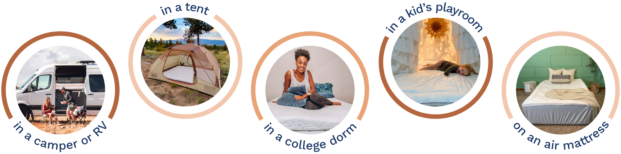 topper in different uses desktop