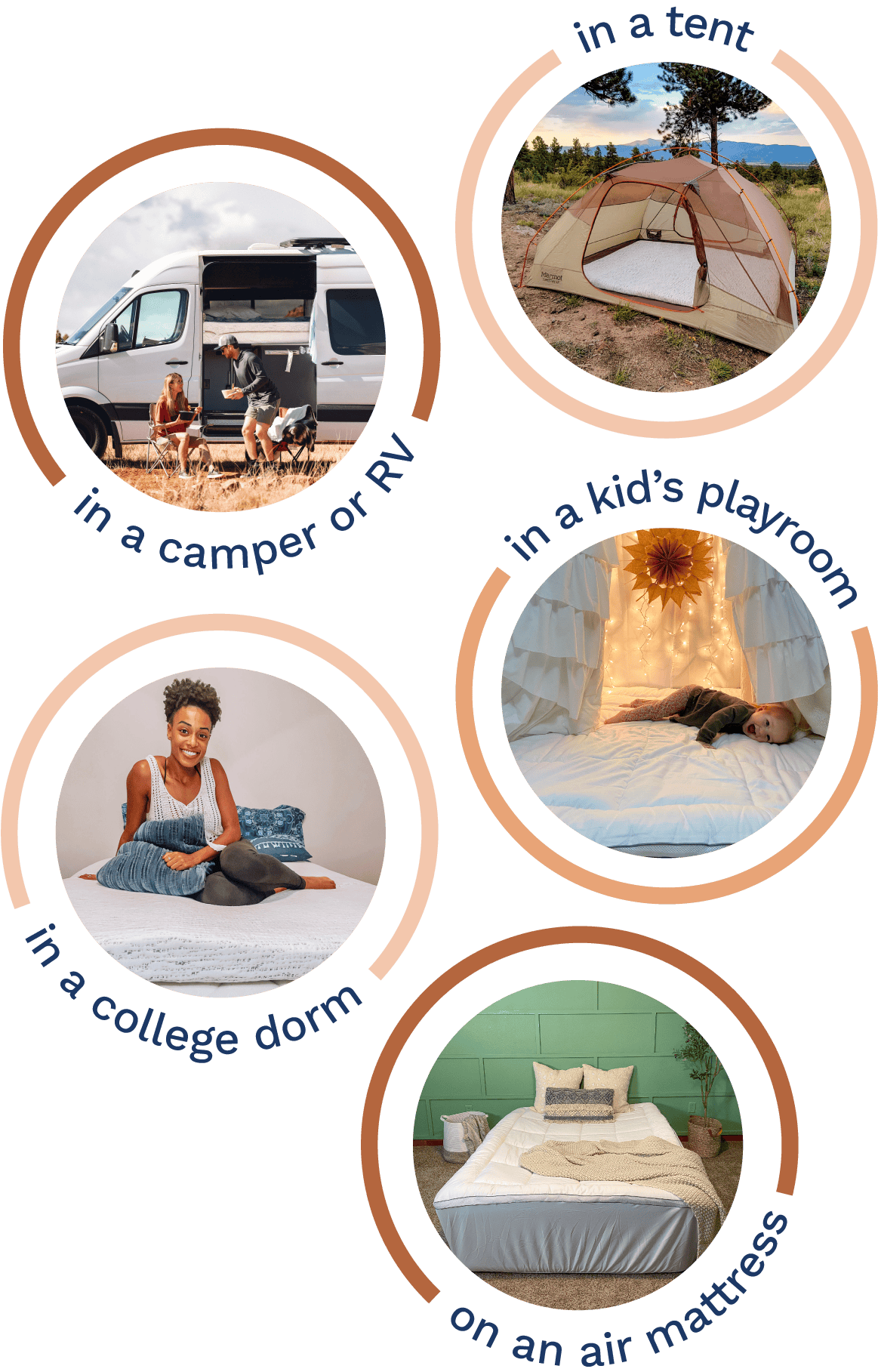 topper in different uses mobile